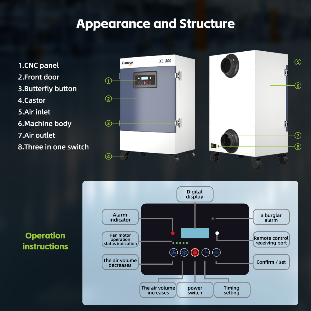 XL-300 felépítés és kezelőpanel